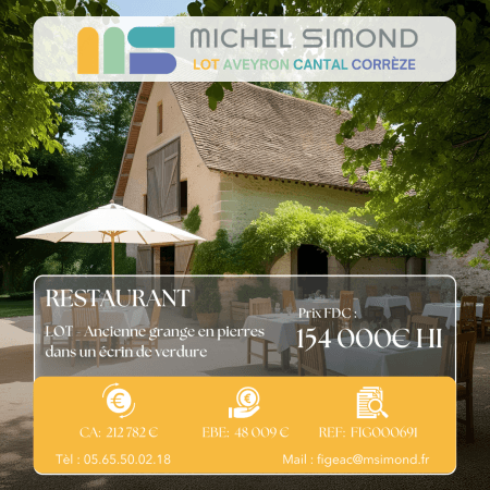 Local commercial 250 m² — Lot — photo 1