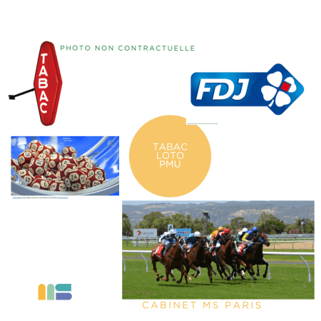 Local commercial 70 m² — Hauts-de-Seine — photo 1