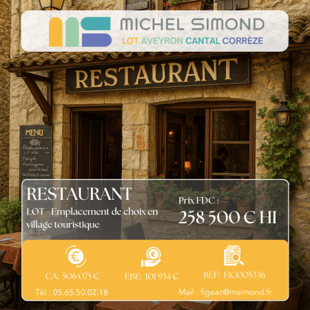 Local commercial — Lot — photo 1