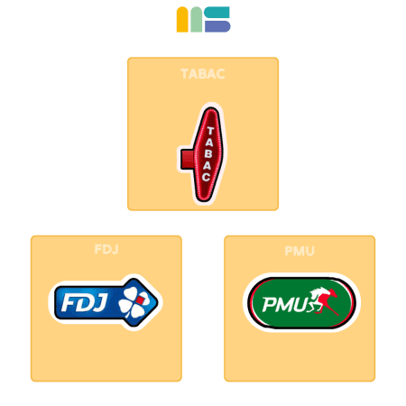 Local commercial 75 m² — Alpes-Maritimes — photo 1