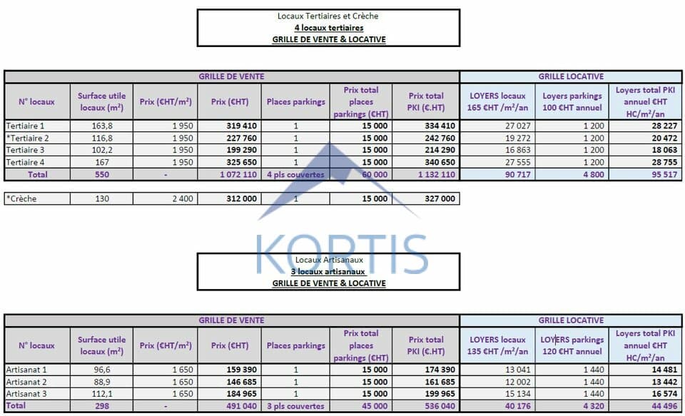 Local commercial · 978 m² · Achat des murs — photo 3