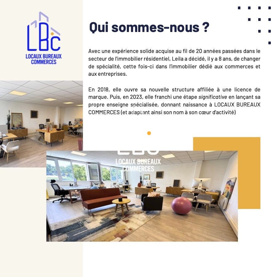 Local commercial · 703 m² · Achat des murs — photo 2