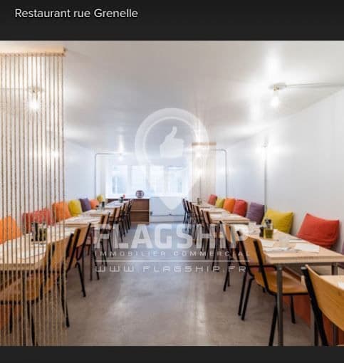 Local commercial · 54 m² · Location — photo 2