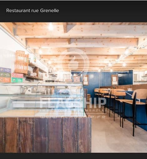 Local commercial · 54 m² · Location — photo 1